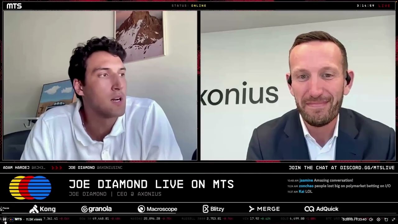 MTS: Axonius - $200M ARR Milestone & CEO Appointment
