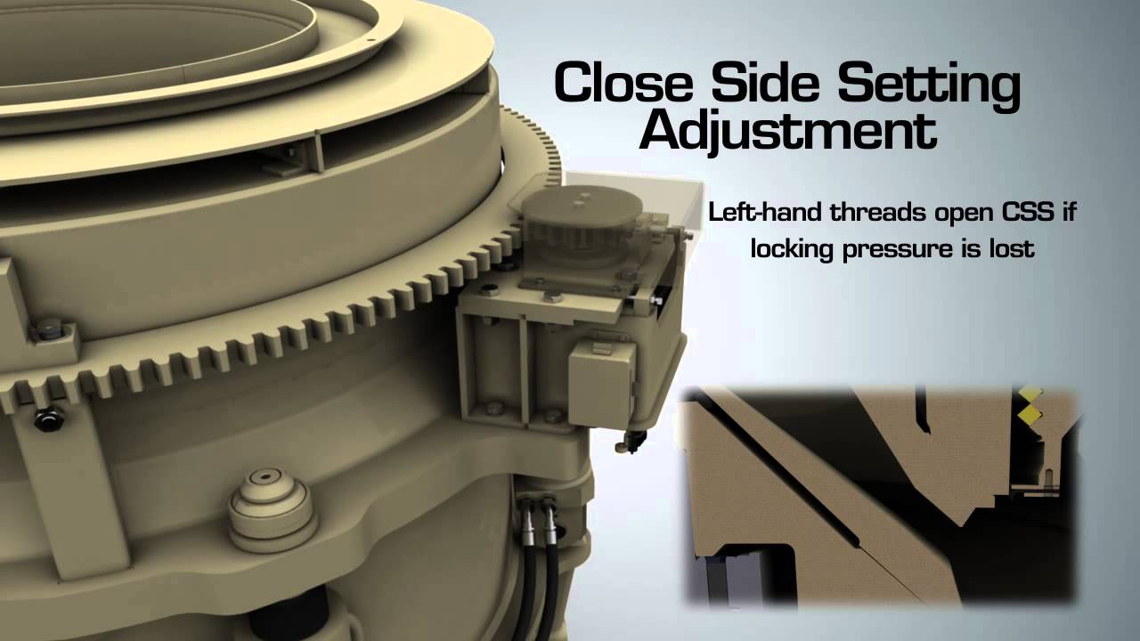 Kodiak Cone Crusher Animation