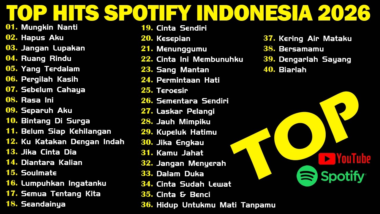 Top Hits Spotify Indonesia 2026 | Top Spotify Indonesia 2026 | Lagu Hits Spotify 2026 | Lagu Terbaru