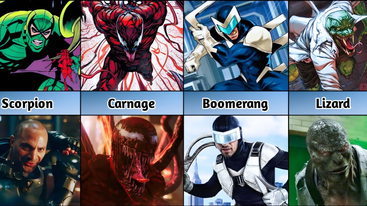 All Spider-Man Villains Who Came to Live Action