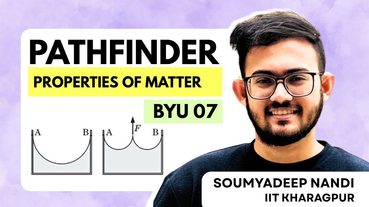Pathfinder Properties of Matter BYU7 | Thread in Soap Film Problem Explained