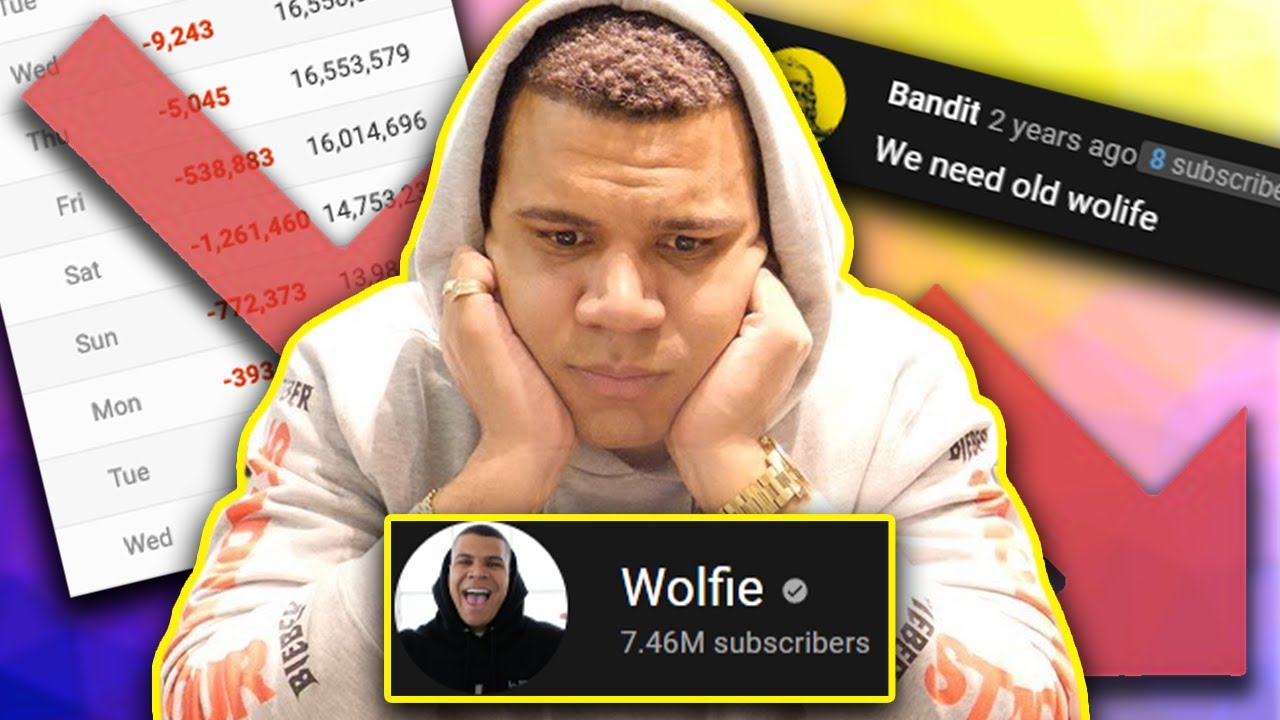 Падение Wolfieraps: от влиятельной банды до ненужных вещей!