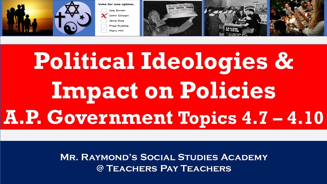 AP Government - Political Ideologies: Topics 4.7 - 4.10 [Everything You Need to Know]