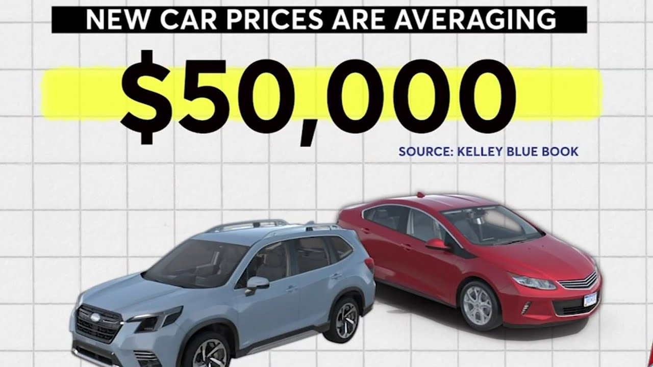 How to buy or lease a car in this economy