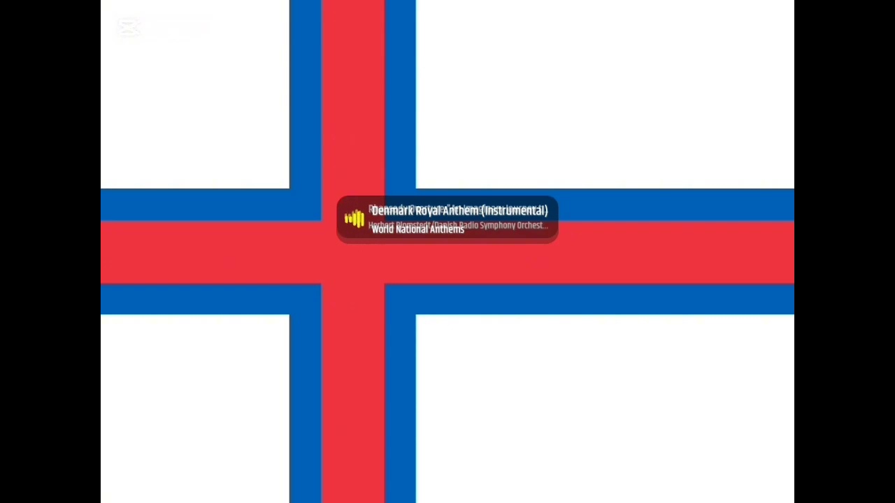 Do You Know This Country #16