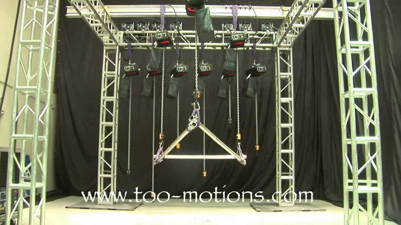 TOO-MOTIONS.mov