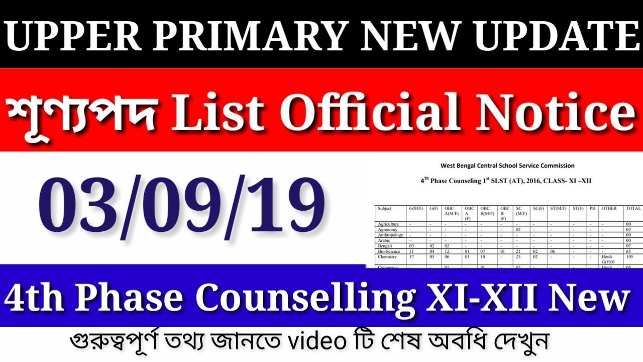 Upper Primary New Update|4th Phase Counsellng XI-XII |PANNAL OFFICIAL NOTIFICATION HERE |WBEDUCATION