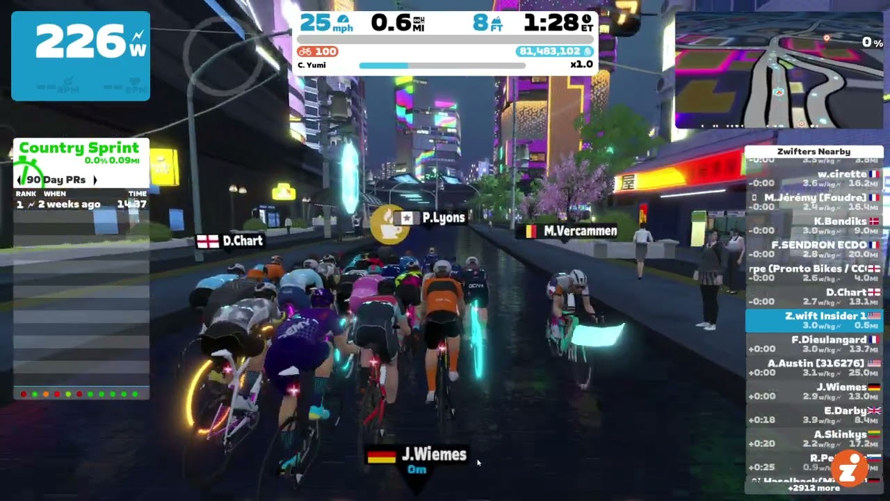 Zwift 