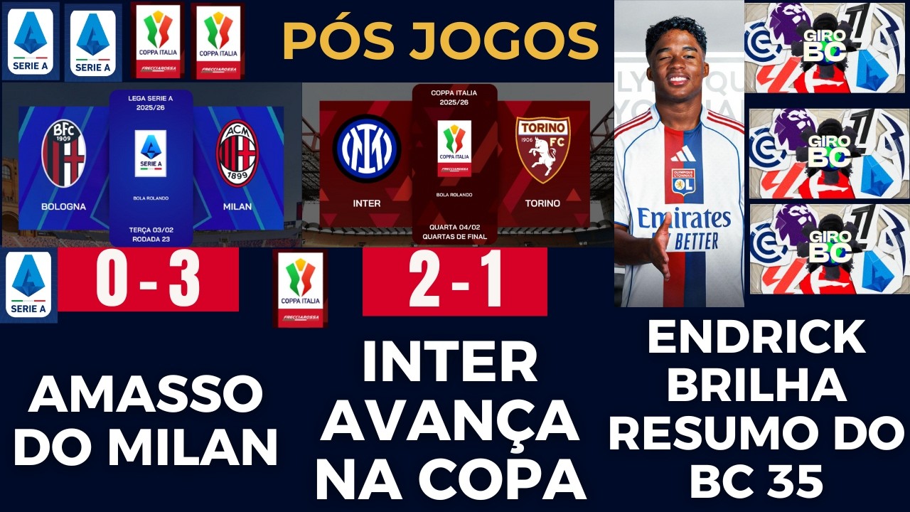 ENDRICK BRILHA E RESUMO DO BC 35,MILAN AMASSA O BOLOGNA E A INTER DE MILAO AVANÇA NA COPPA ITALIA