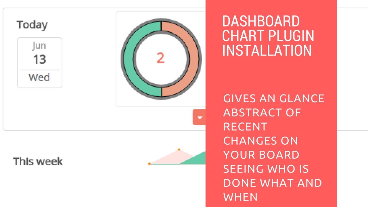 How to Install Dashboard Charts Plugin on your Restyaboard