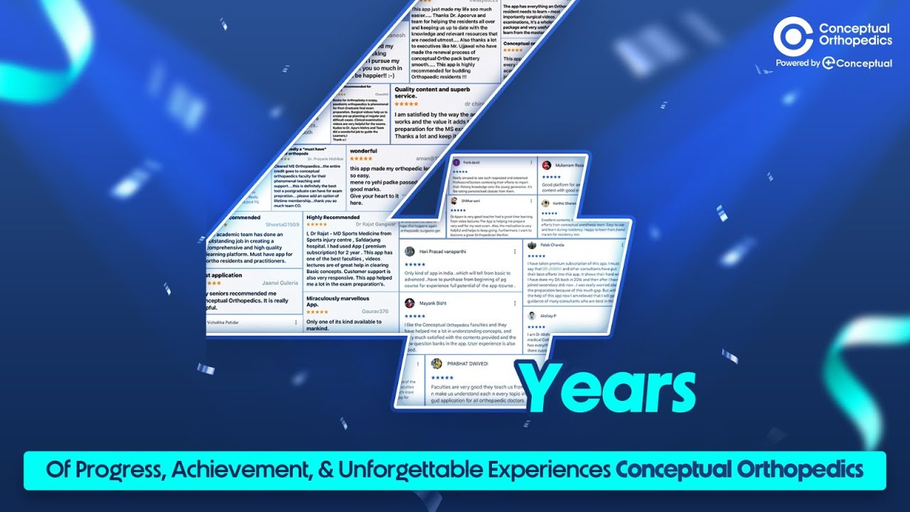 Celebrating 4 Years of Excellence in Orthopedics with Conceptual Orthopedics App