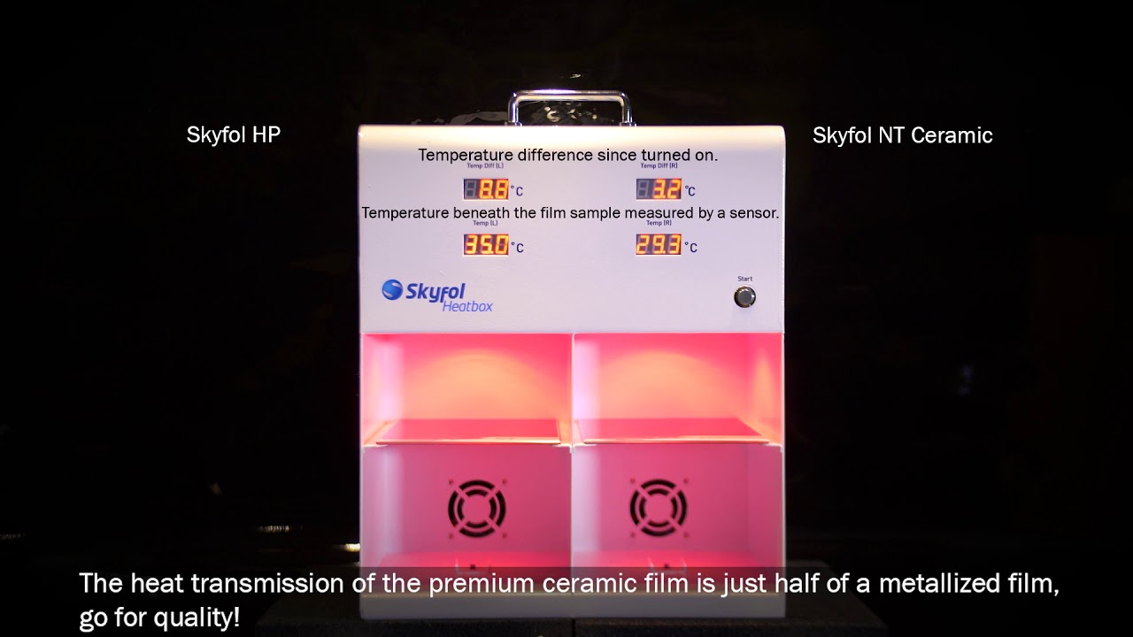 Heat Box Skyfol HP vs Skyfol NT Ceramic