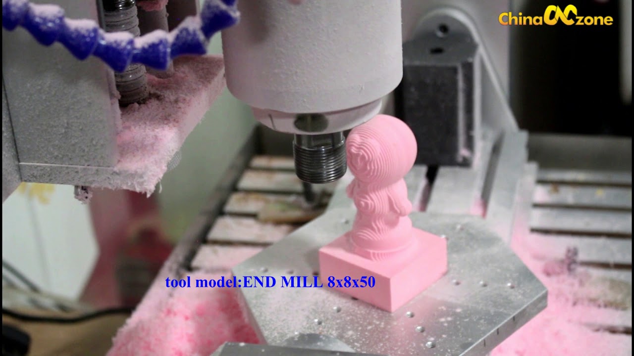 New Small 5 Axis 6040 CNC Router Video For Doraemon Statue ChinaCNCzone