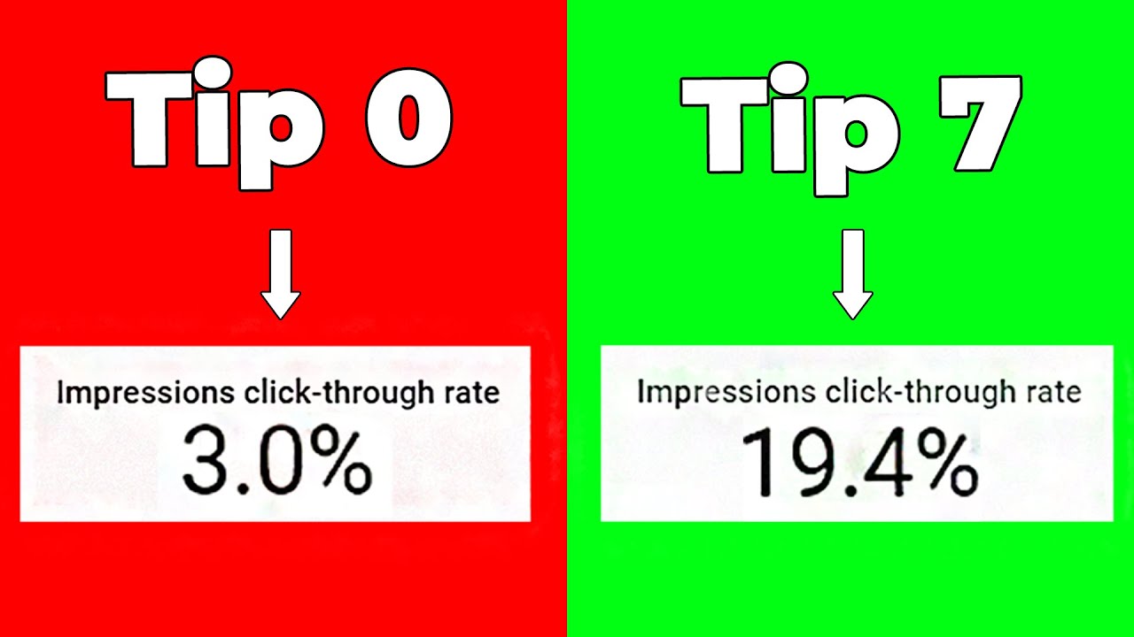 7 Tips to INCREASE CTR on Youtube Channel - Improve Impressions Click Through Rate 2025