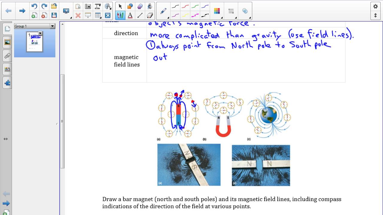 SPH3U 12.1 Magnetic fields
