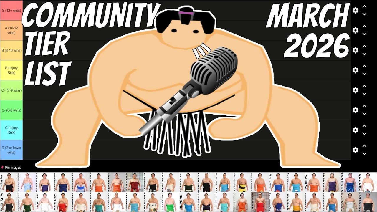 Sumo Community Tier List Live Stream! (March 2026)
