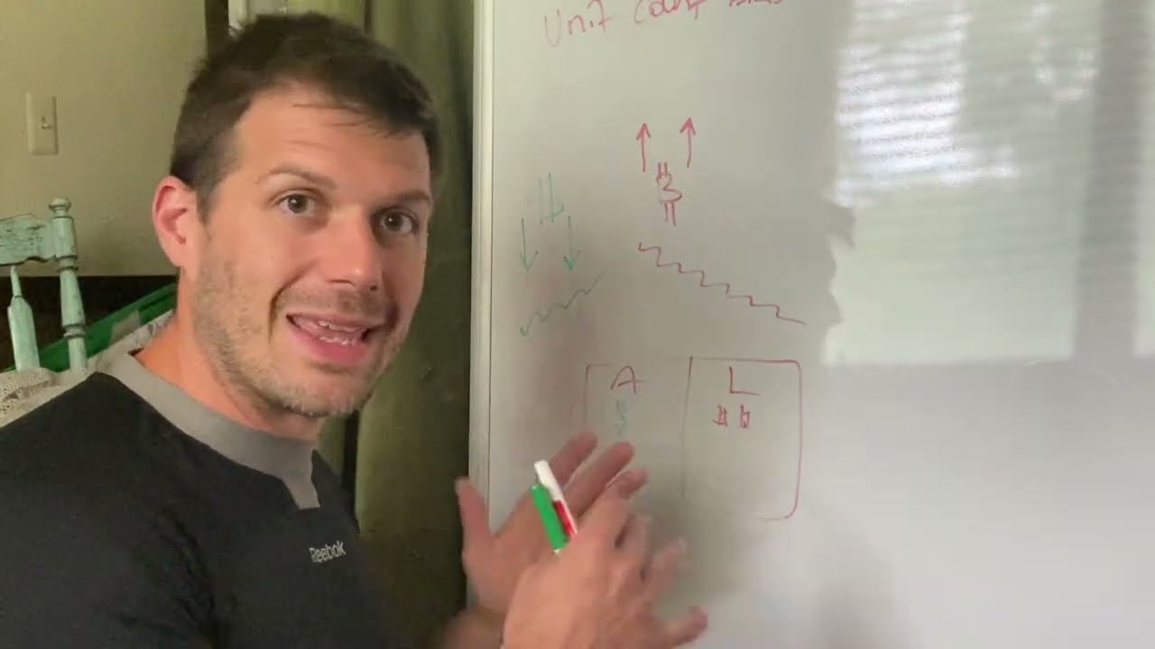 Fixing Bitcoin Unit Price Bias