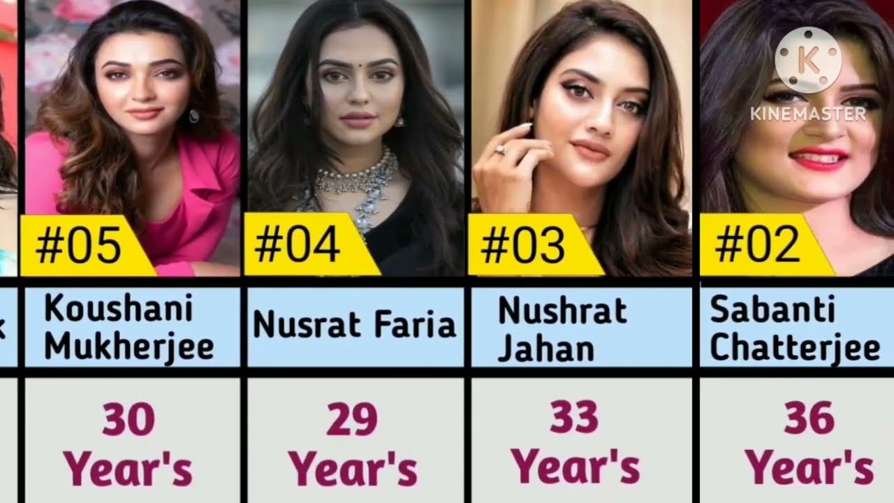 Top 50 Bengali actress age | Beutiful tolywood actress..
