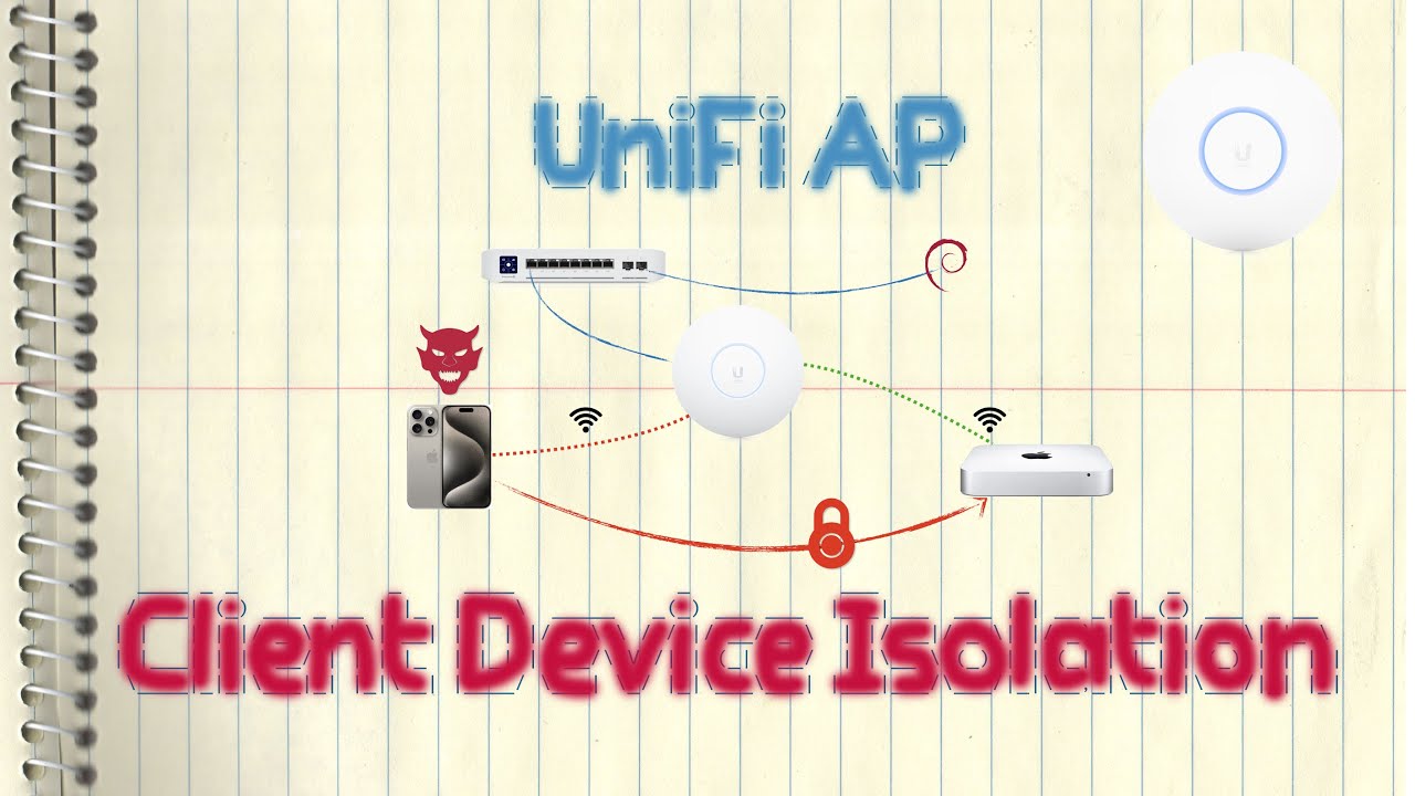 Ubiquiti UniFi Access Point - Client Device Isolation