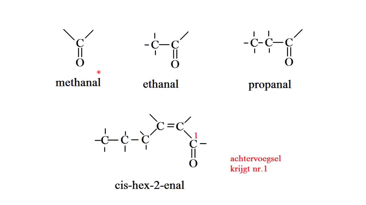 Systematische naamgeving 8  Ethers, aldehyden en ketonen