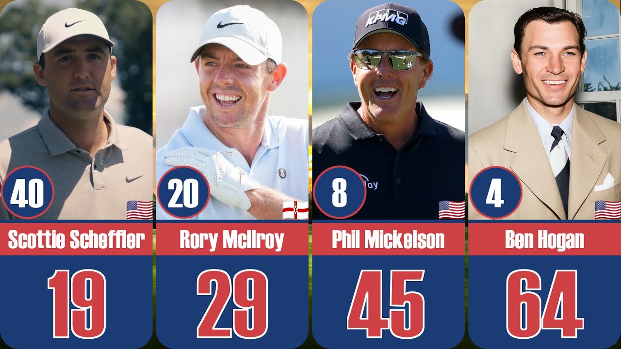 GOLF TOP 50 | Who Has the Most PGA Titles?
