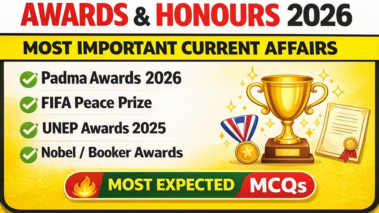 Most Important Awards & Honours MCQs (Oct 25 - Jan 26) | Complete Current Affairs for SSC CGL2026