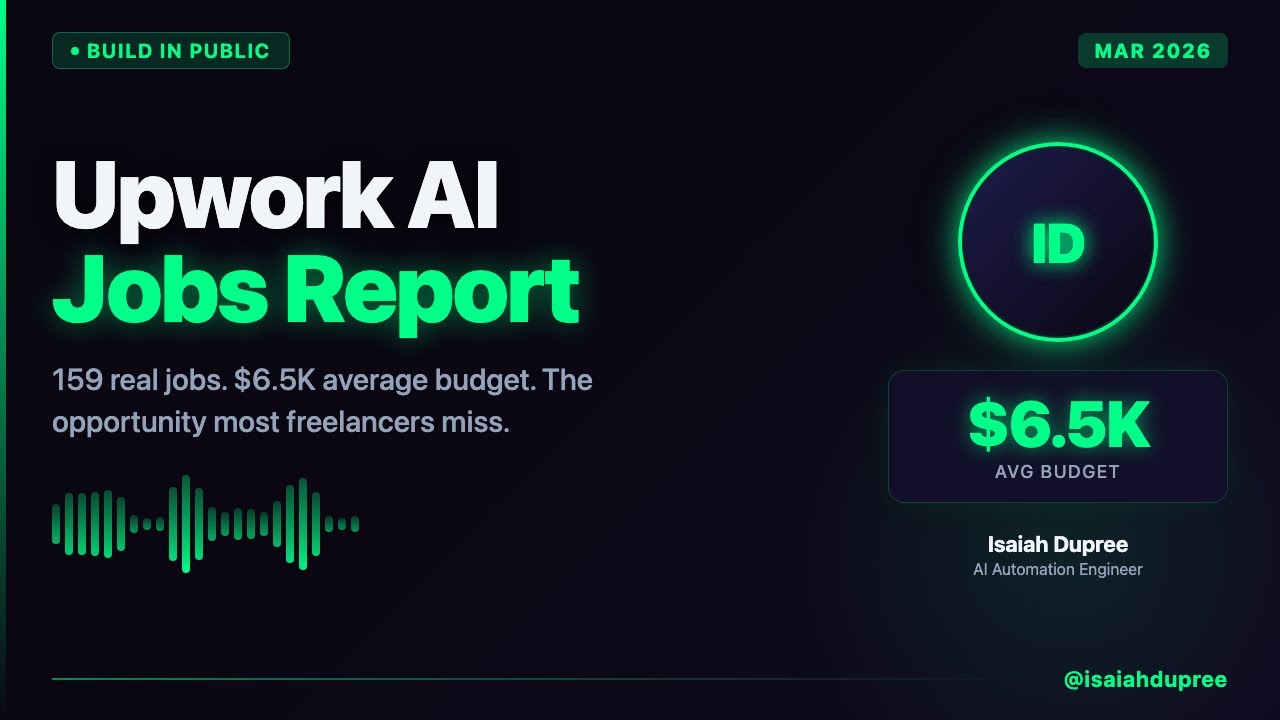 Upwork AI Jobs Report — The AI Automation Opportunity on Upwork (March 2026)