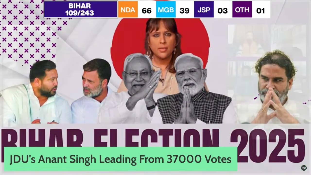 Bihar Election Results: "BJP Wanted To Downsize JD(U)" Arati R. Jerath