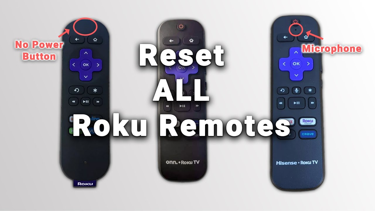 Как сбросить настройки пульта ДУ ROKU | Охвачены все типы
