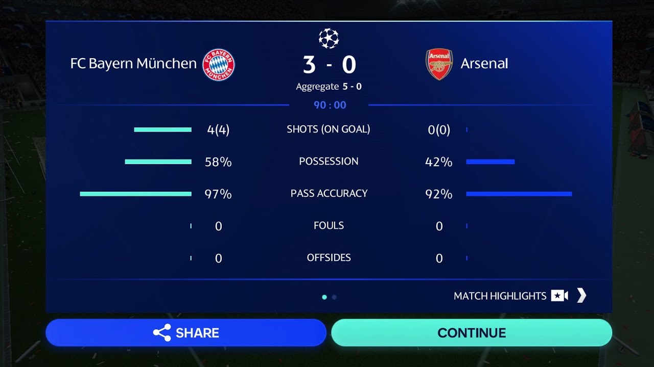 Road to Final: Bayern Munich Dominates Arsenal 3-0 in UEFA CL Semi-Final | world class FC Mobile ⚽️🌍