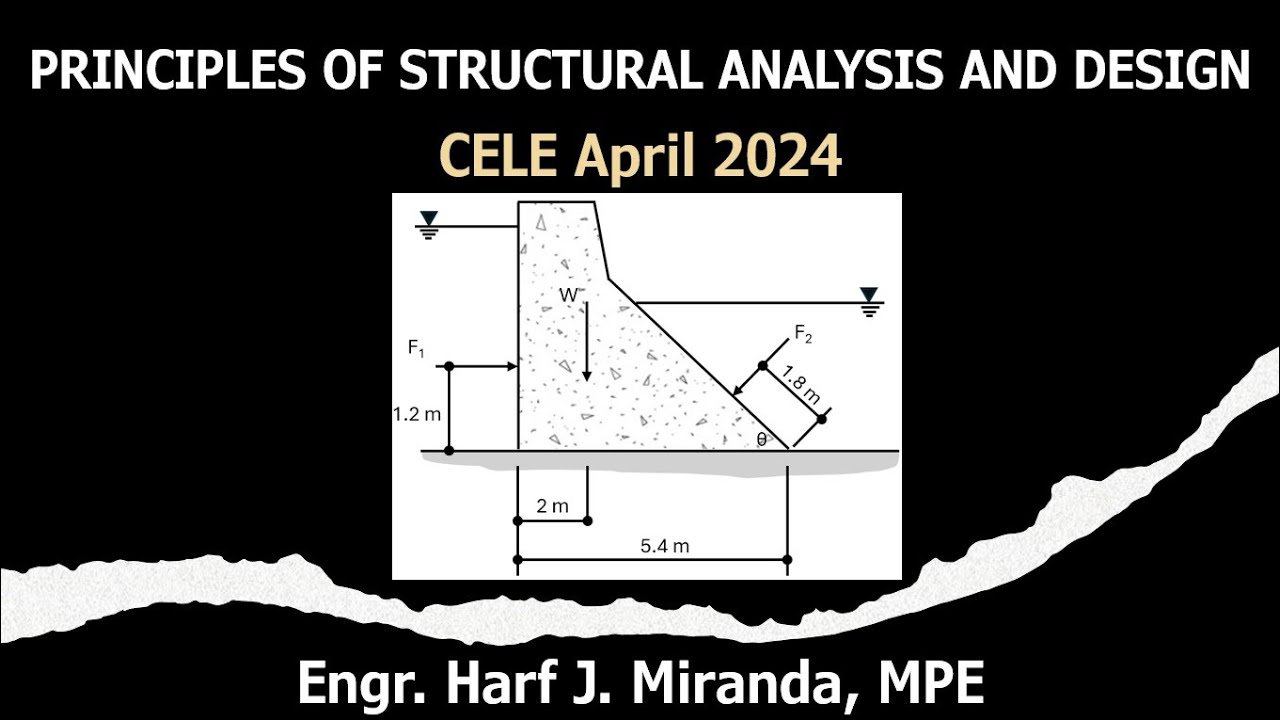 PSAD SITUATION 34: Analysis of Dam | CELE April 2024