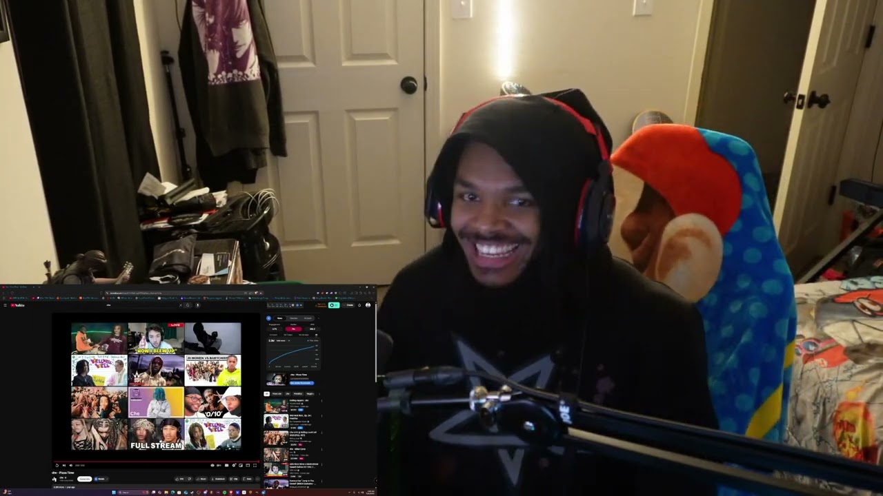 Che - Pizza Time Reaction!