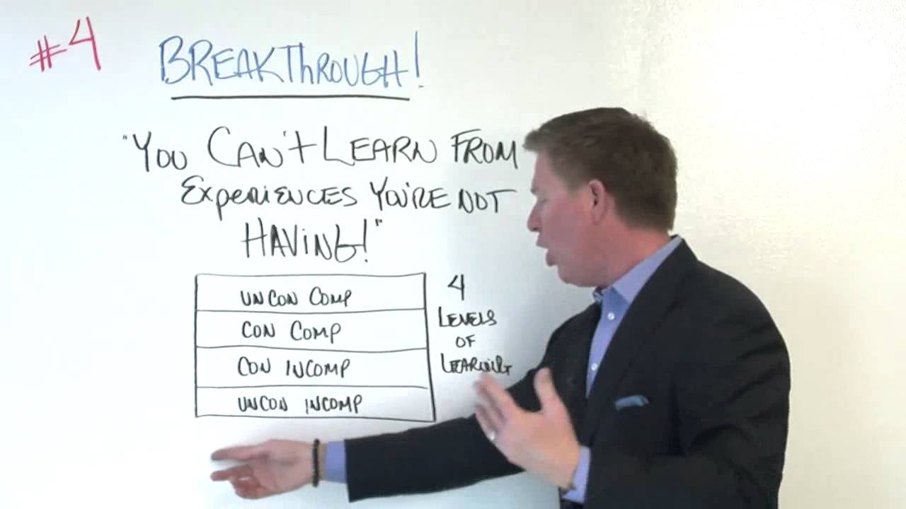 4 Levels Of Learning For A BreakThrough