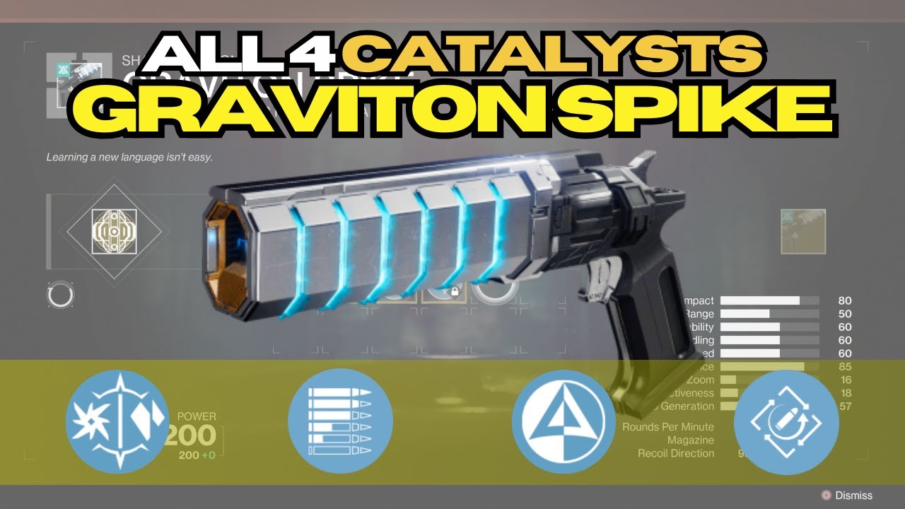Guide to All 4 Catalysts for Graviton Spike | Destiny 2