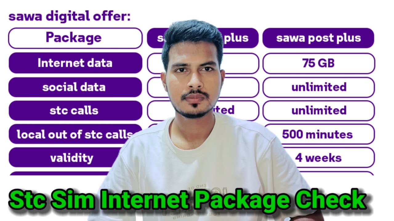 Stc Sim Internet Offer,  Sim Internet Package Check,How To Check Stc Sim Internet Package
