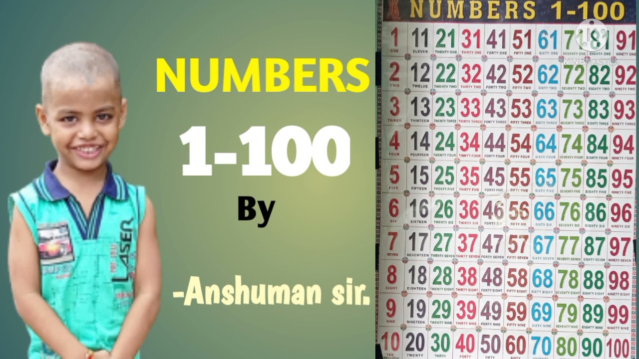 Numbers 1- 100 by Anshuman sir.