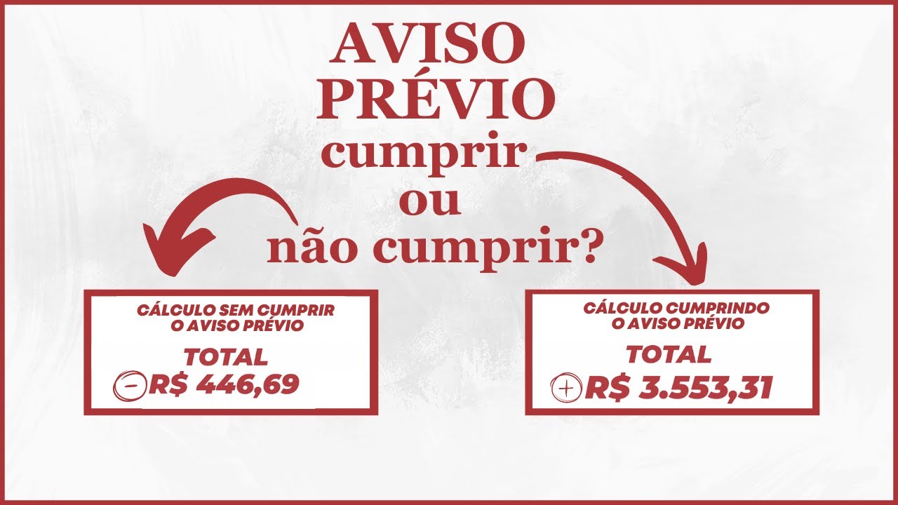 PEDIDO DE DEMISS&Atilde;O e o Desconto do aviso pr&eacute;vio - C&aacute;lculo e Direitos