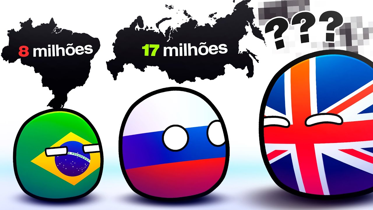 MAIORES PAÍSES DO MUNDO - CountryBalls