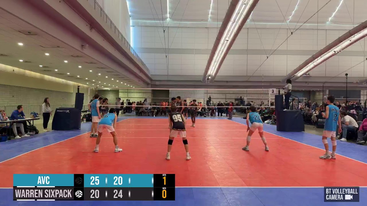AVC vs Warren Sixpack (02-08-2026 @12:23)