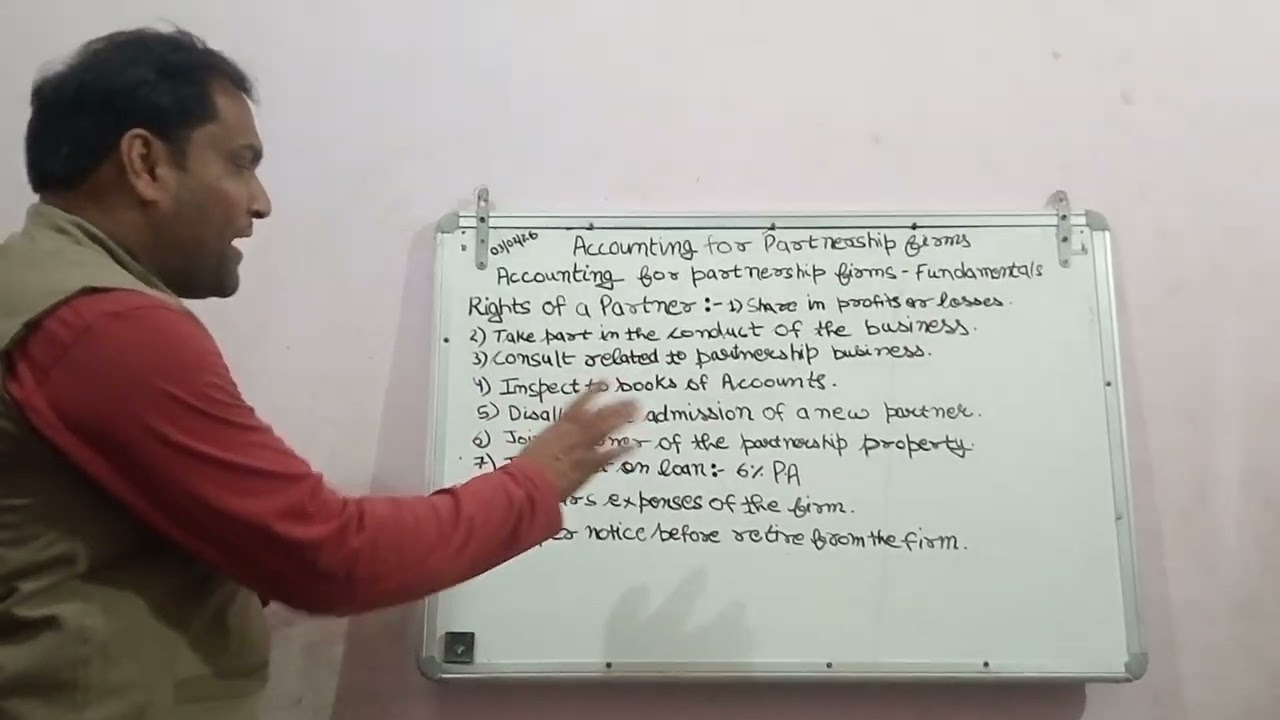 Rights of a Partner in Partnership Firm