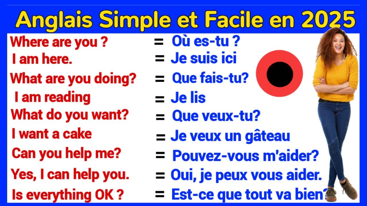 Questions Et Réponses Facile Pour Parler Anglais Rapidement en 2026 | Part 1