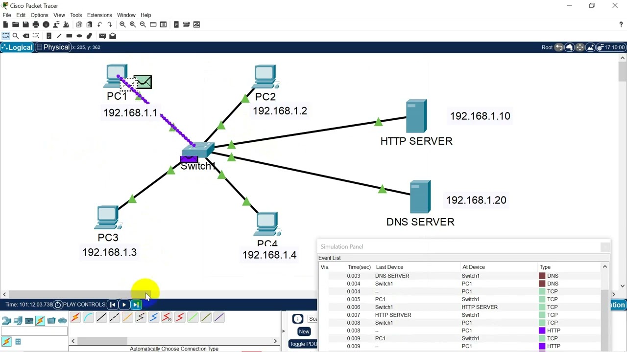 TP - Protocoles Réseau (Packet Tracer)