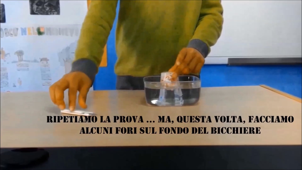 1 L'ARIA OCCUPA UNO SPAZIO