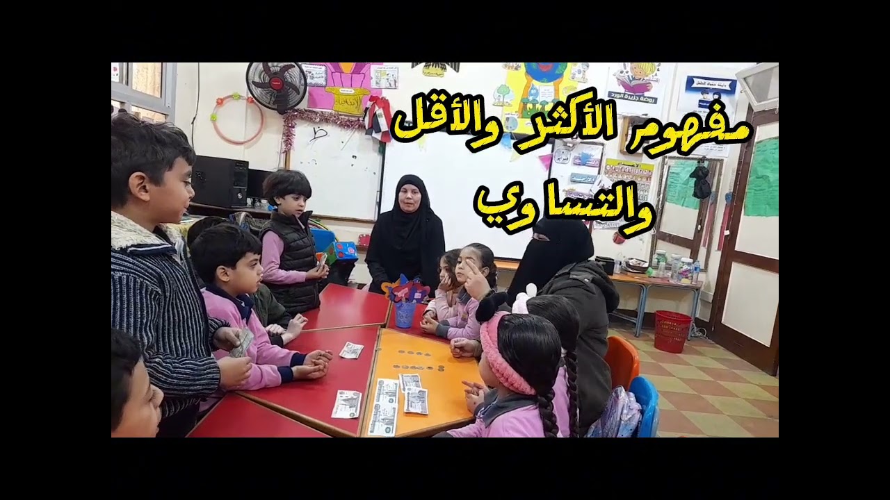 نافذة الرياضيات والعملات المصرية ومفهوم أكثر وأقل والبيع والشراء وبعض الاستراتيجيات ومشاركة الأطفال