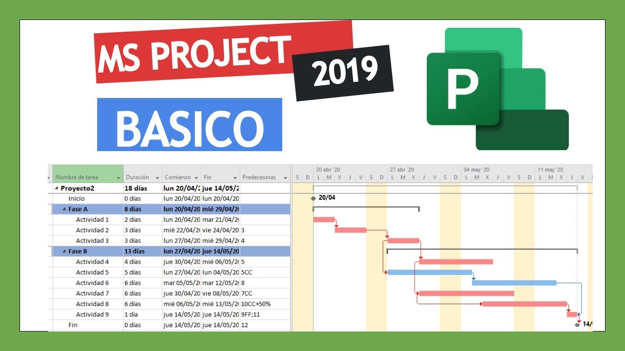 Diagrama de Gantt Project