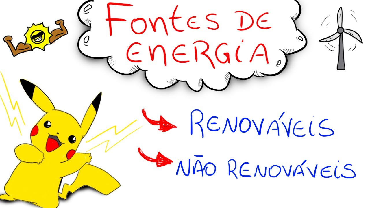 Fontes de Energia - Renov&aacute;veis e n&atilde;o renov&aacute;veis (Eolica, Solar, biomassa, Hidraulica)