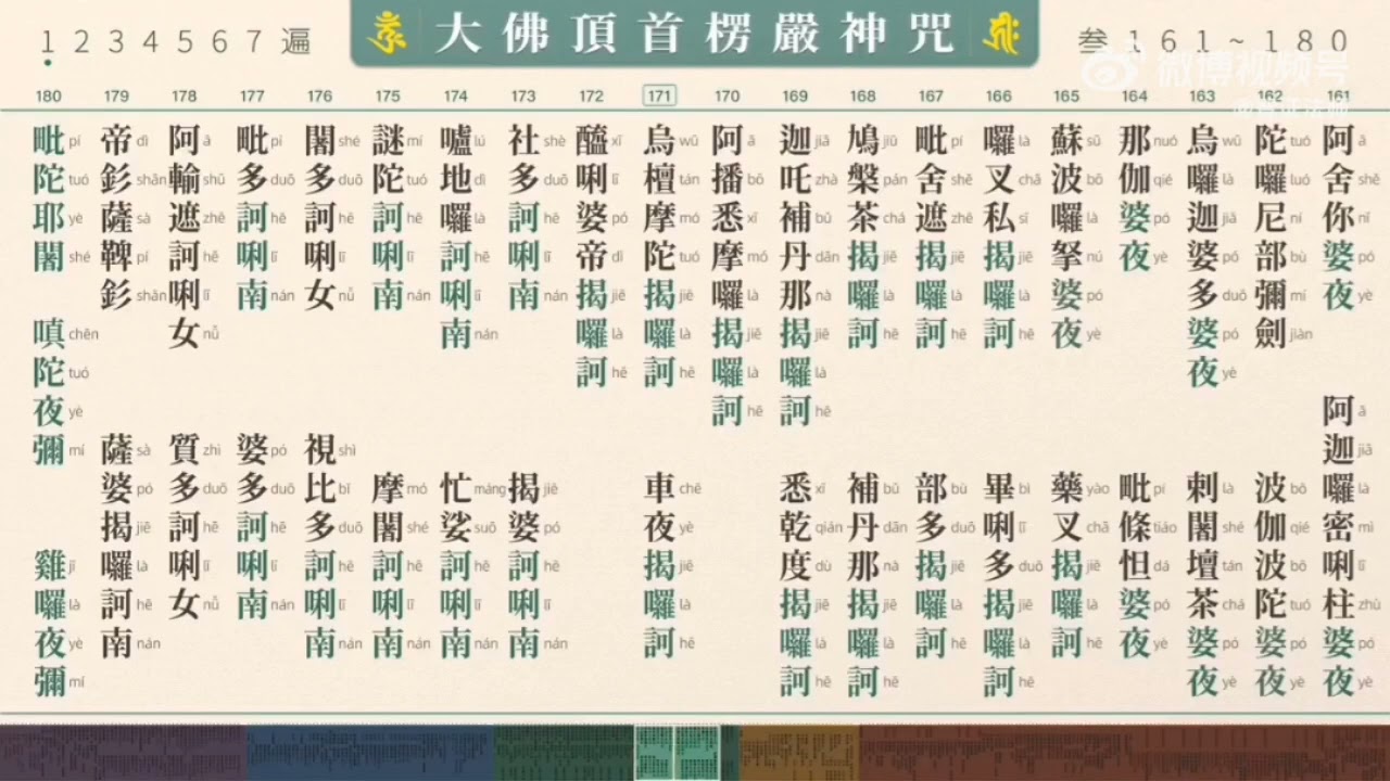 楞嚴咒