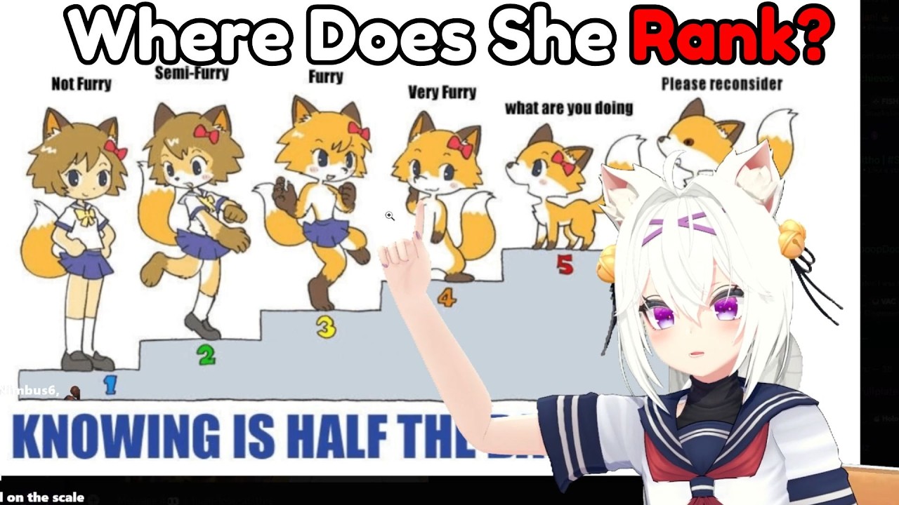 Филиан реагирует на мемы в Discord