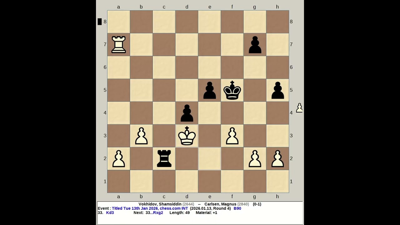 Vokhidov, Shamsiddin vs Carlsen, Magnus | Titled Tuesday 13th January 2026, chess com INT