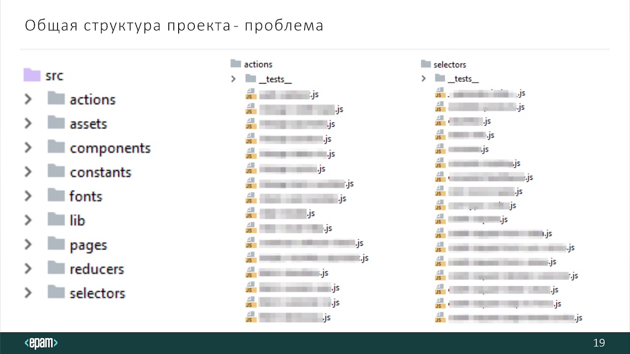 Модульный React-проект на практике